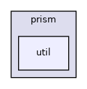 include/prism/util